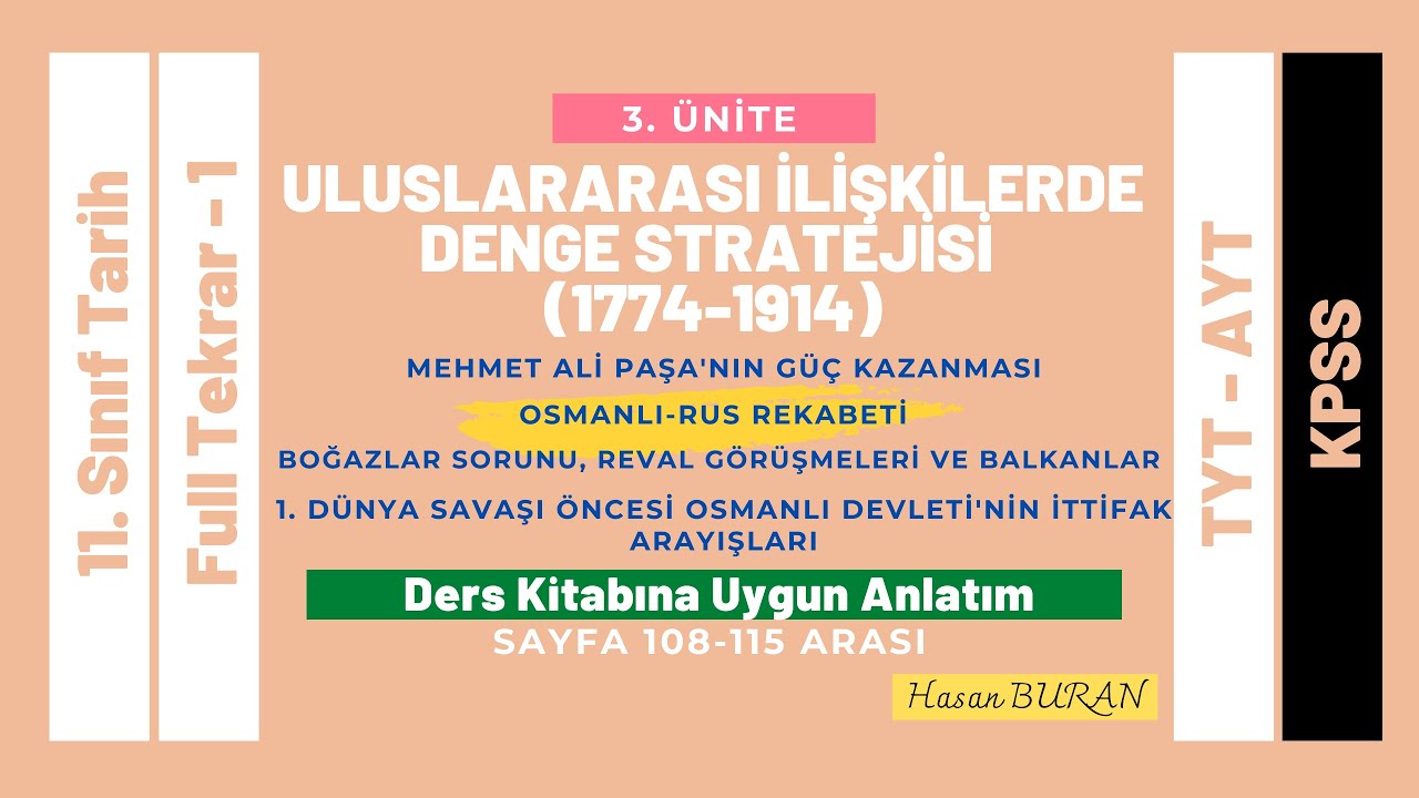 11. Sınıf Tarih 3. Ünite Full Tekrar 3- Son Bölüm Mehmet Ali Paşa'nın Güç Kazanması (TYT, AYT, KPSS)