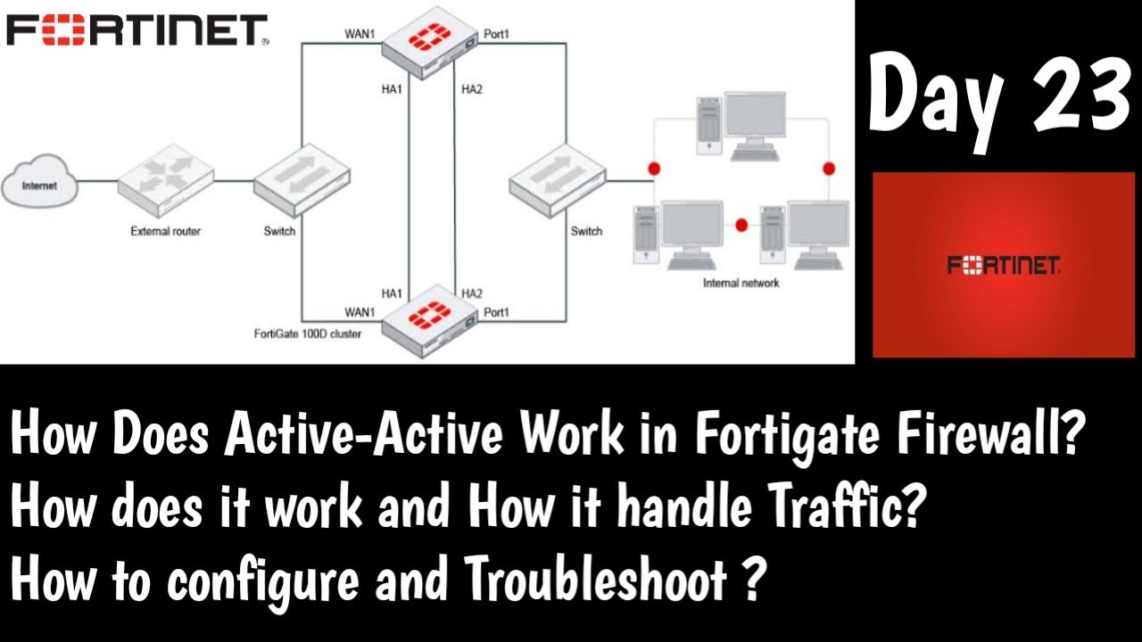 #Fortinet | How to Configure HA in Fortigate Firewall   | Active - Active  | DAY 23 | NSE4 Training