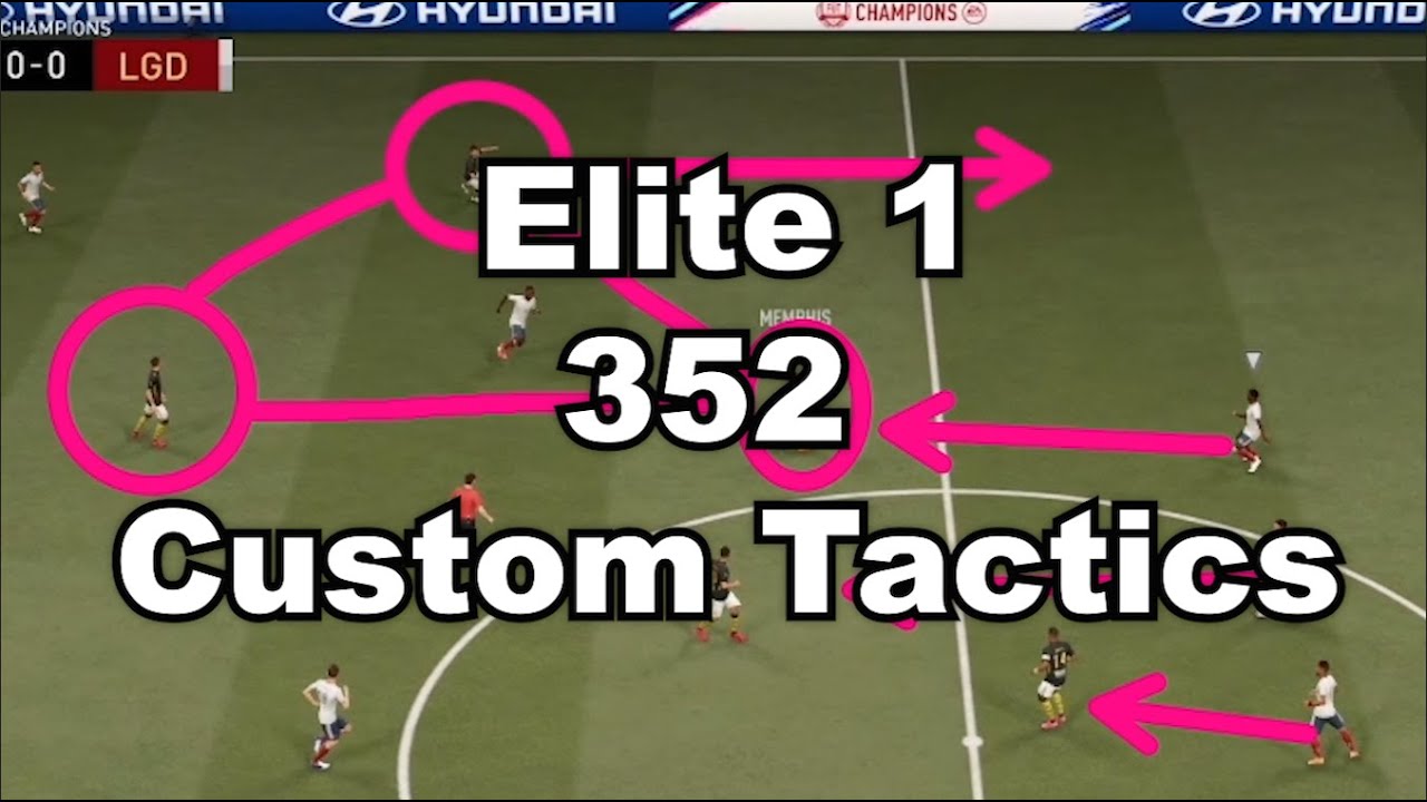 Why The 352 Got Me Elite 1 In Fut Champions - Custom Tactics and Instructions