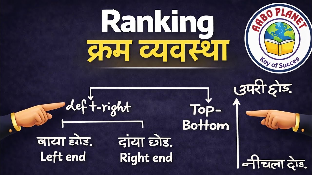 L- 2  Ranking Arrangement Trick | क्रम व्यवस्था आसान तरीके से | Reasoning for Exams | Trick