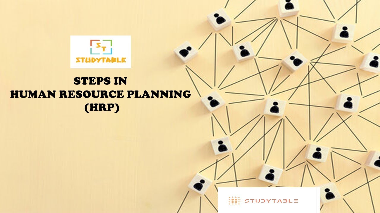 Steps in Human Resource Planning ll HRP Process ll HR Surplus & HR Shortage