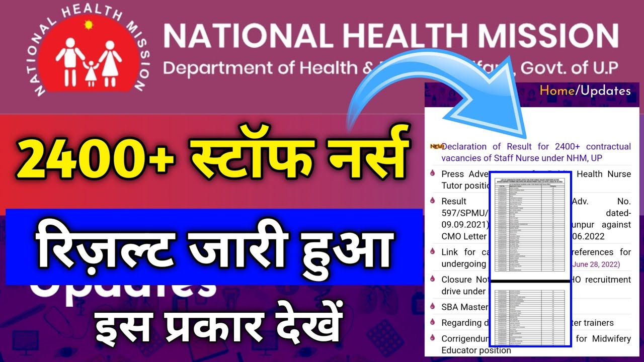 up nhm staff nurse 2400+ result जारी | 2400 staff nurse result | up staff nurse latest news today