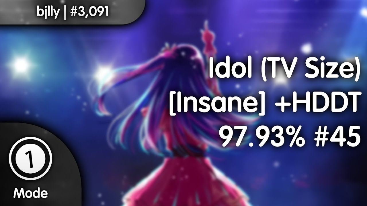 bjlly | Idol (TV Size) [Insane] +HDDT 97.93% #45