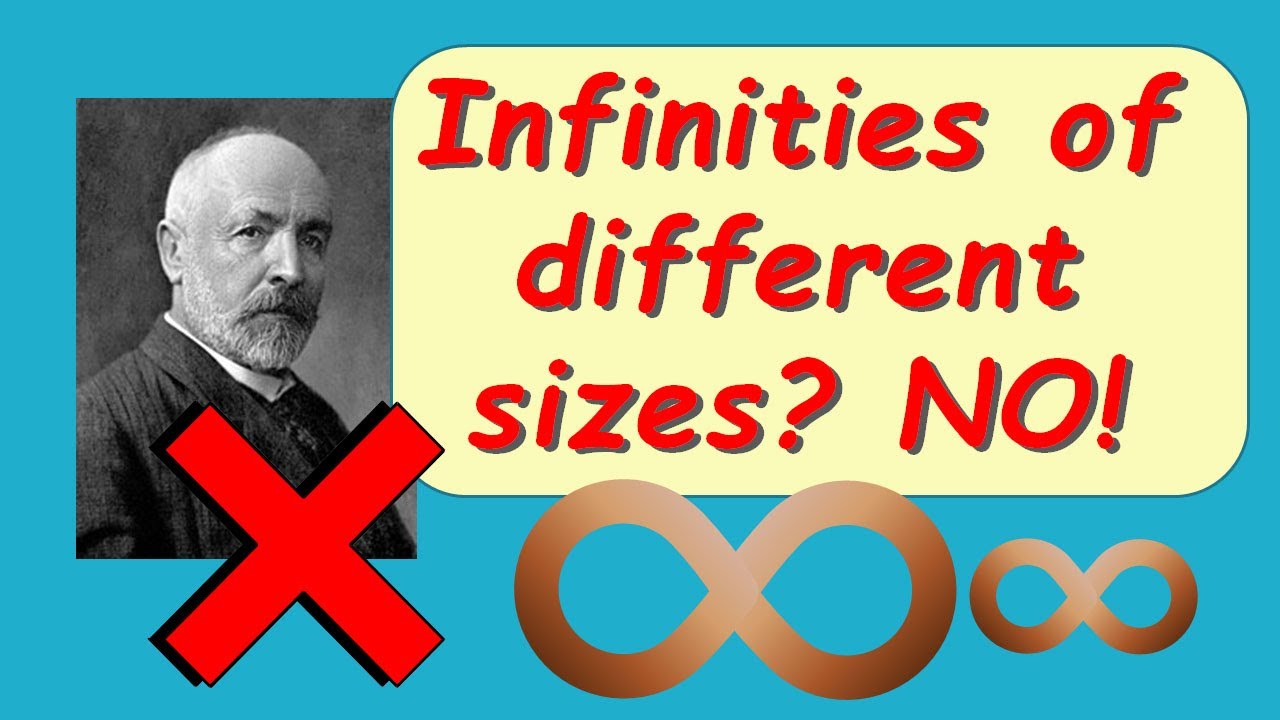 Are there Infinities of Different Sizes? Of Course Not! Cantor was Wrong (The Disbeliever, Part 7)