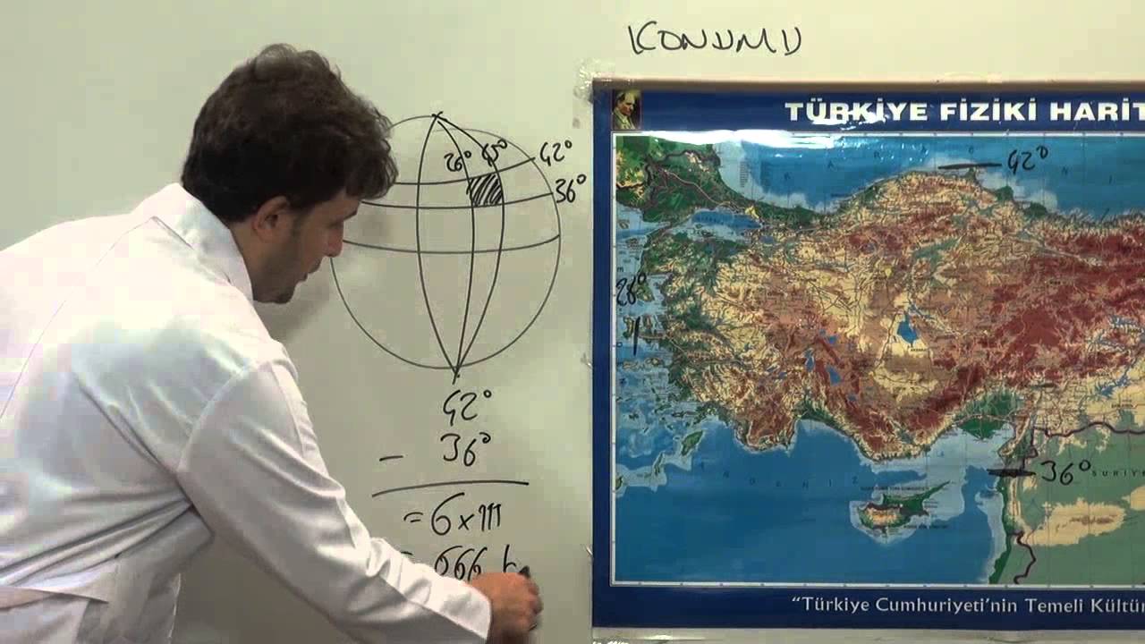 KPSS Coğrafya Eğitim Seti
