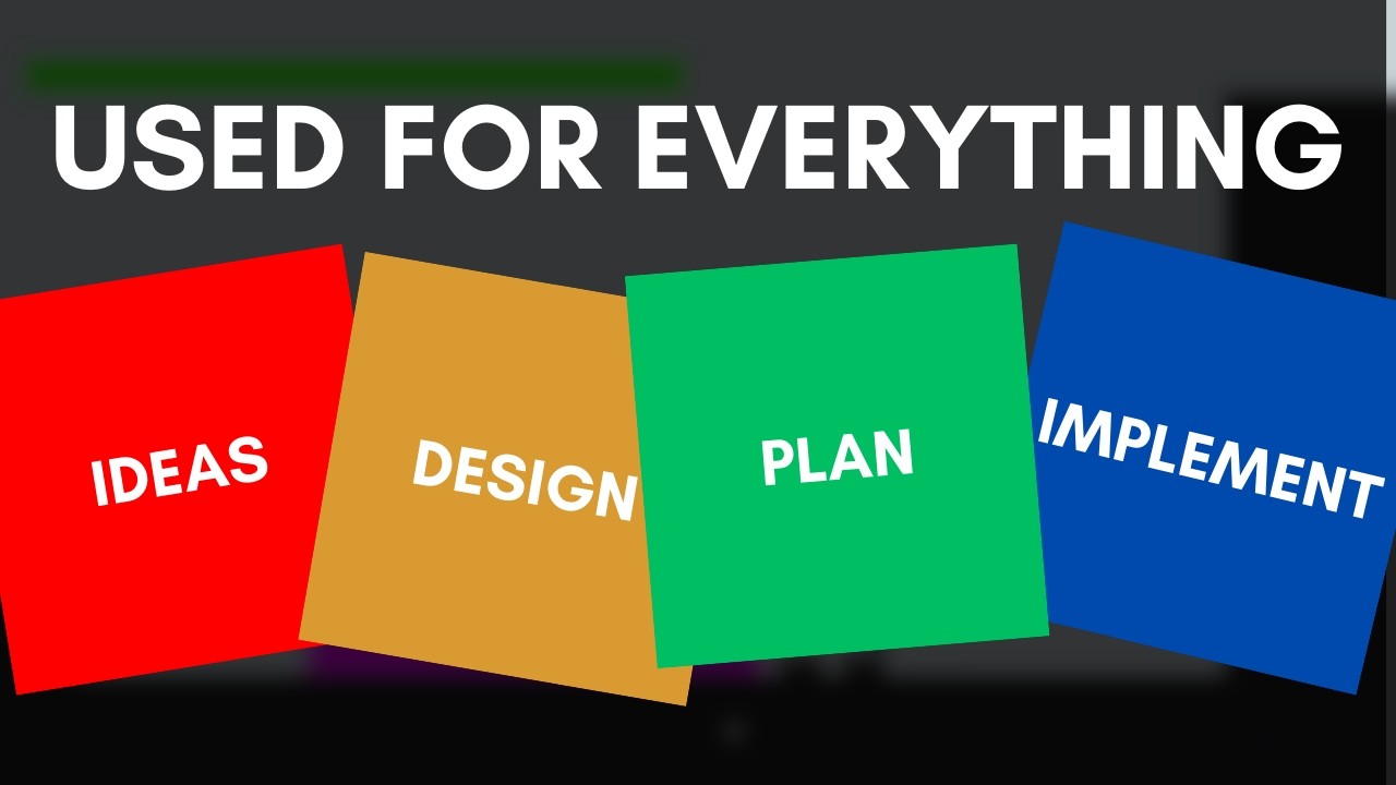 The Process I Use For Everything in Game Dev