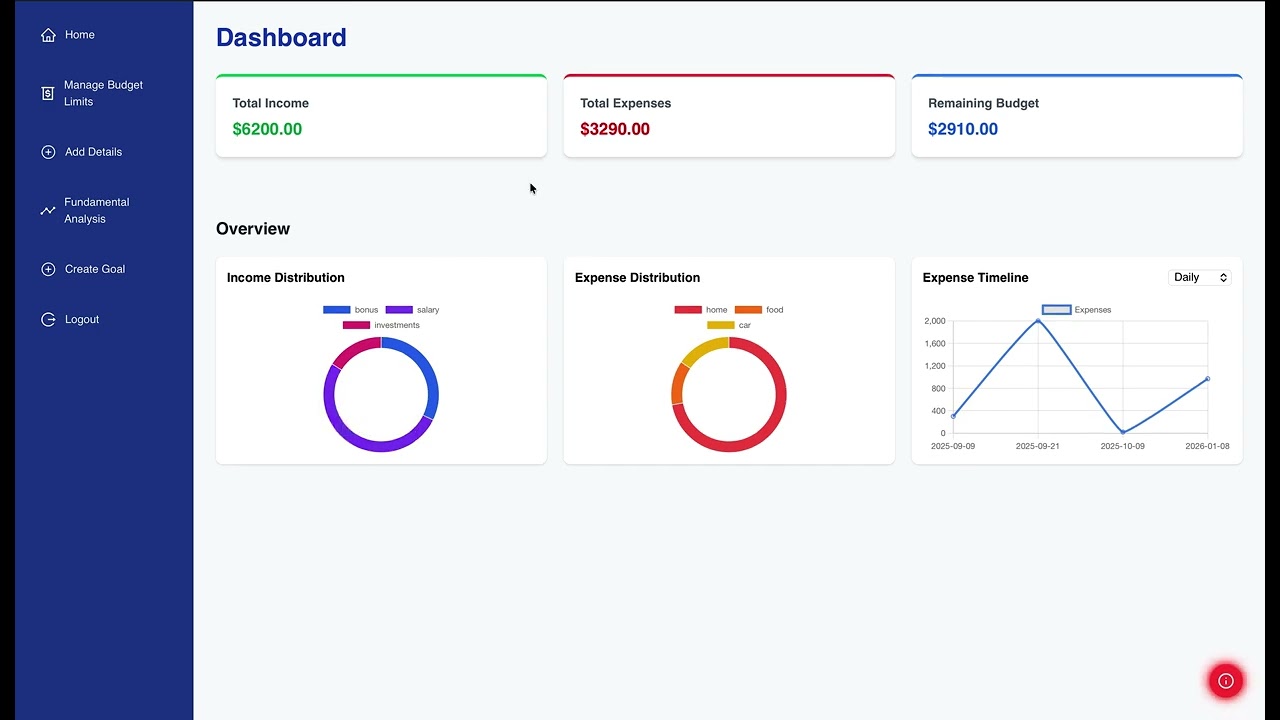 Smart Finance Advisor | AI-Driven Personal Finance Management System | Final Year Project 