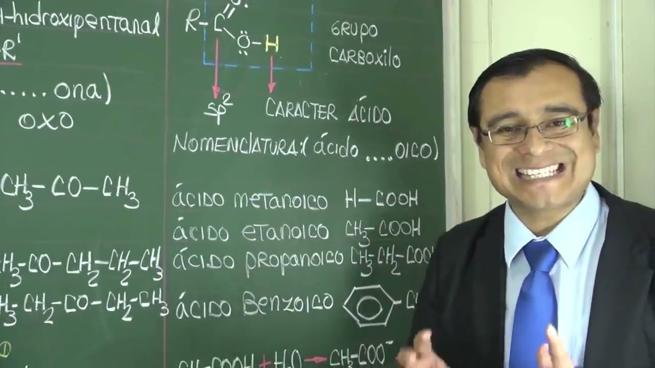 Aldehidos y Cetonas