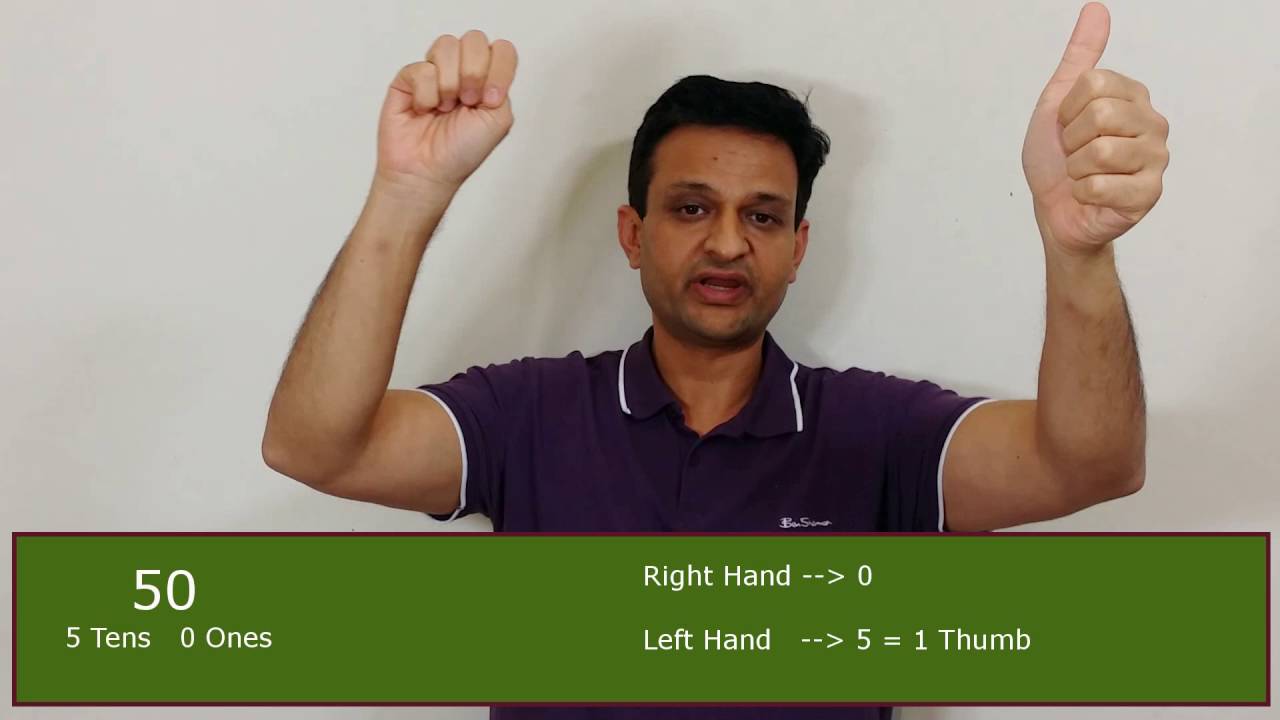 Finger Calculator - Mental Maths Represent Numbers 10 to 99 Using Abacus And Vedic Mathematics