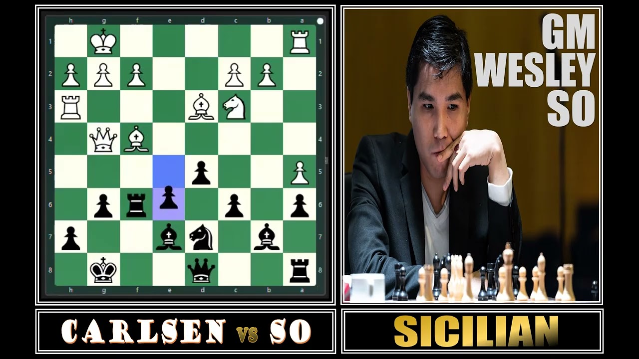 Chess Review: Gm Wesley So - Sicilian Defense #chess