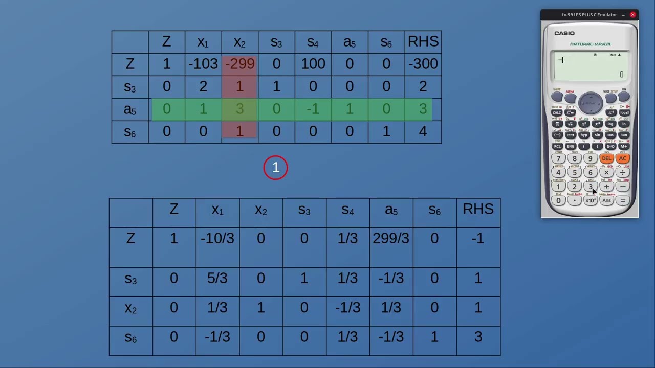 Visualizing Big M method iterations on calculator