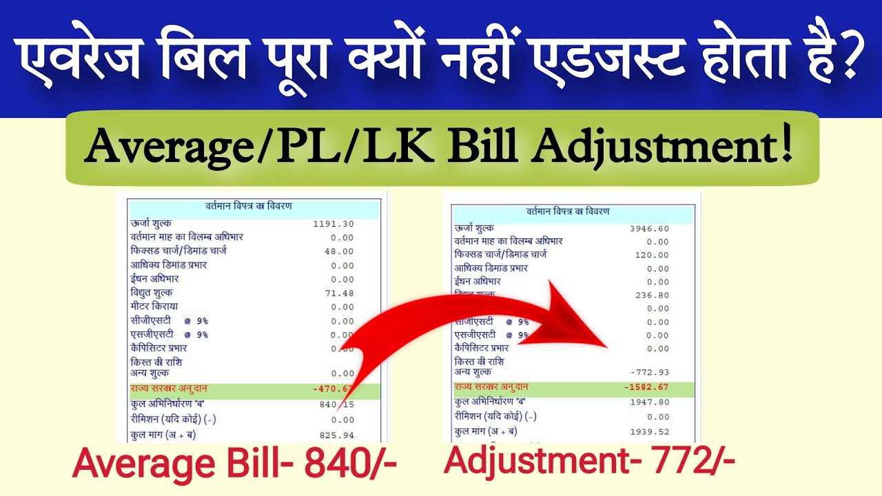 Average, PL, LK Electricity Bill Adjustment. Premise Lock Bill Adjustment.