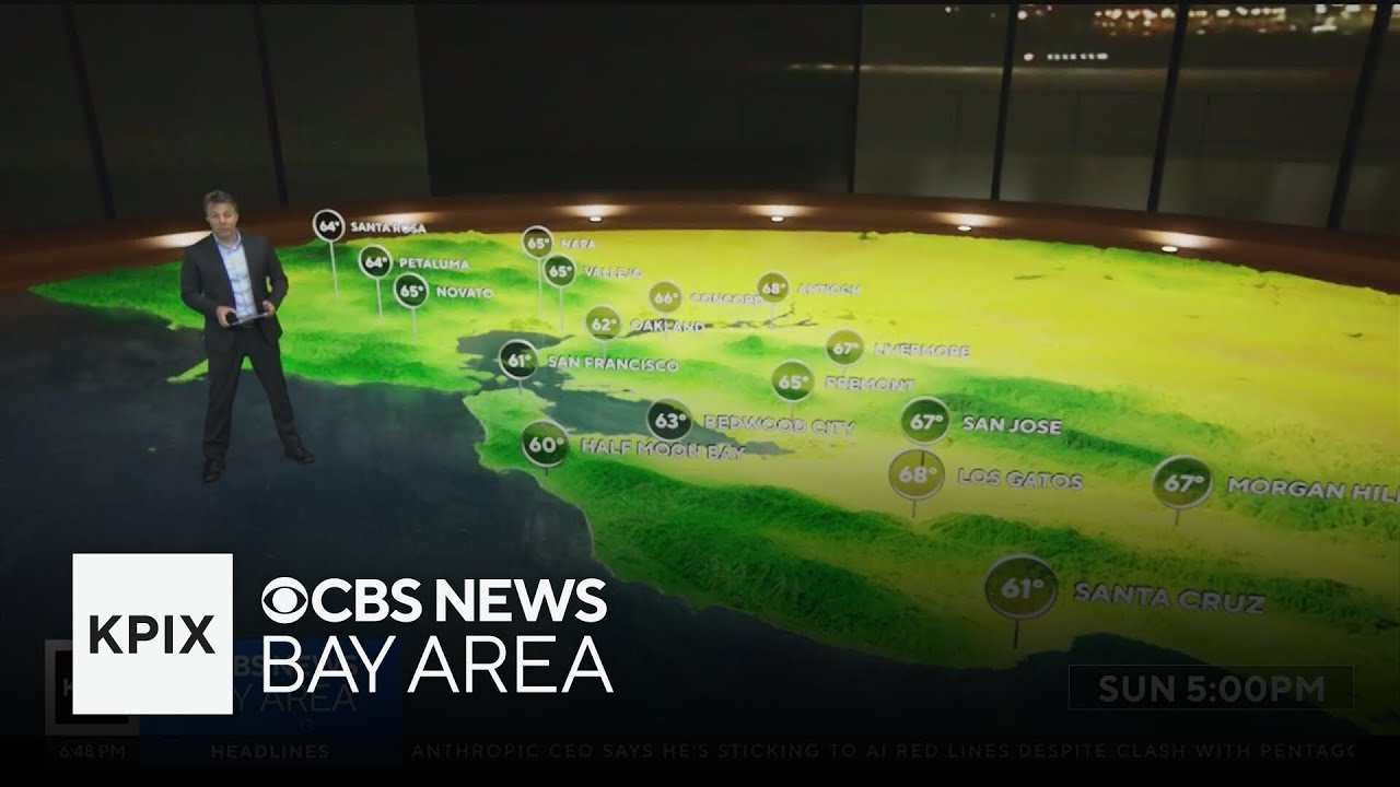First Alert Saturday evening weather forecast - 2/28/2026