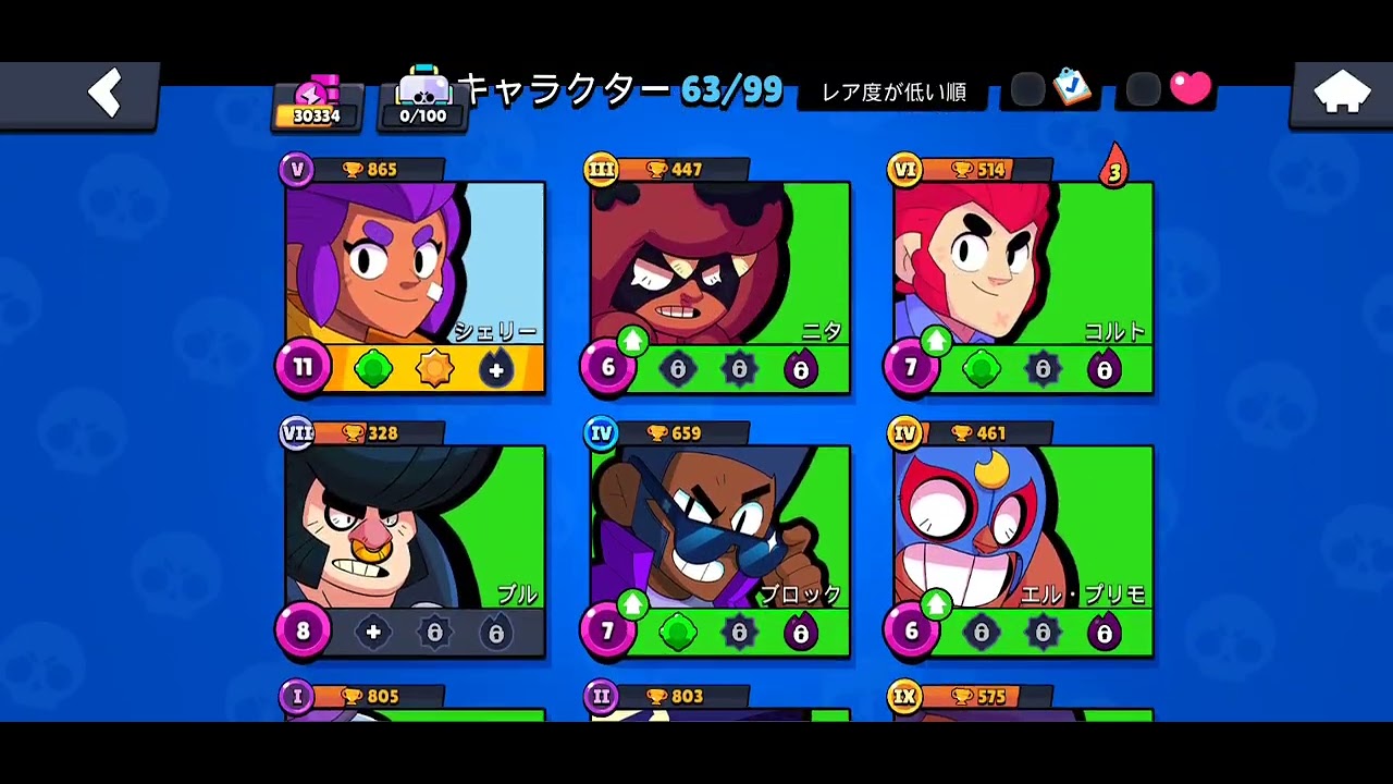 ボコボコにした
