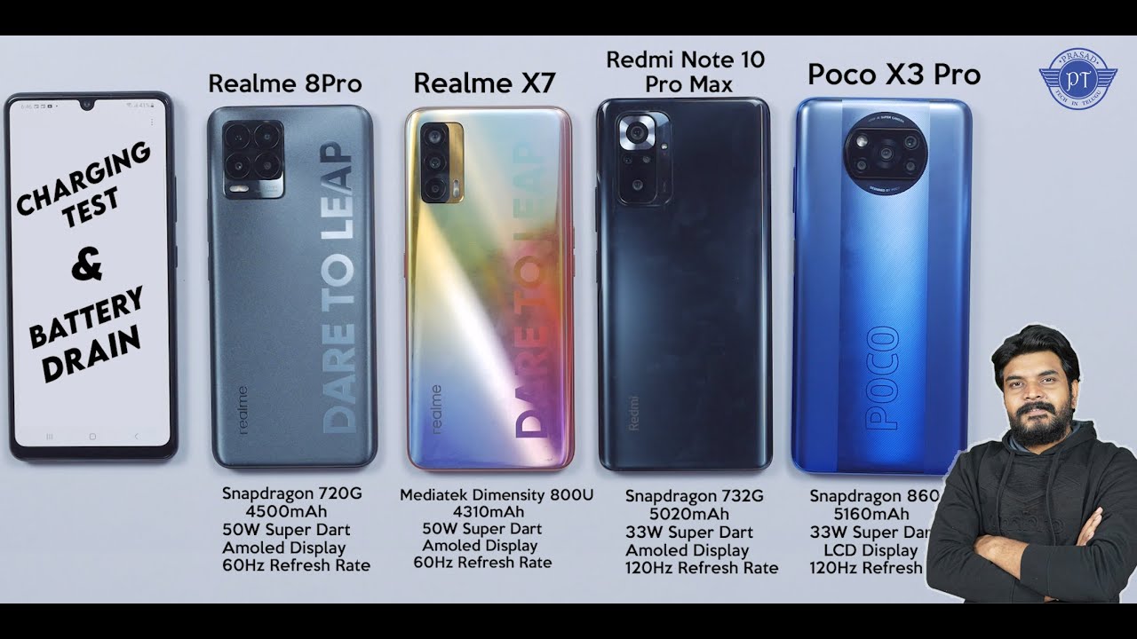 Poco X3 VS Redmi Note 10 Pro MAX VS Realme X7 VS Realme 8 Pro Charging & Battery Drain Test