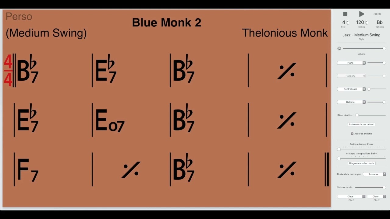 [IRealPro Bass] Blue Monk #2 - Thelonius Monk