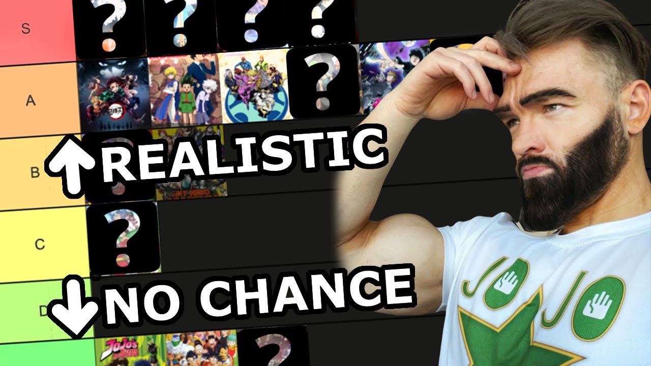 I Ranked Anime by How Achievable the Physiques Are