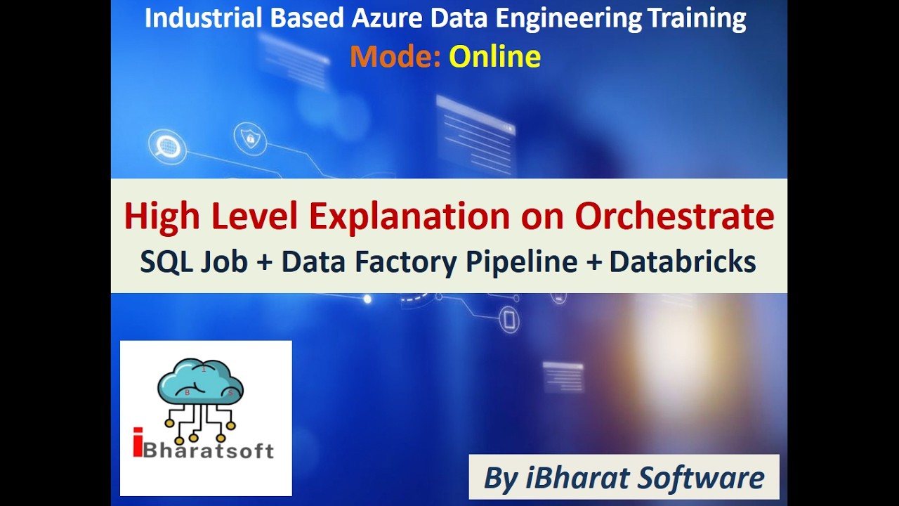 High Level Explanation on Orchestrate  SQL Job | Data Factory Pipeline | Databricks  Using Control-M