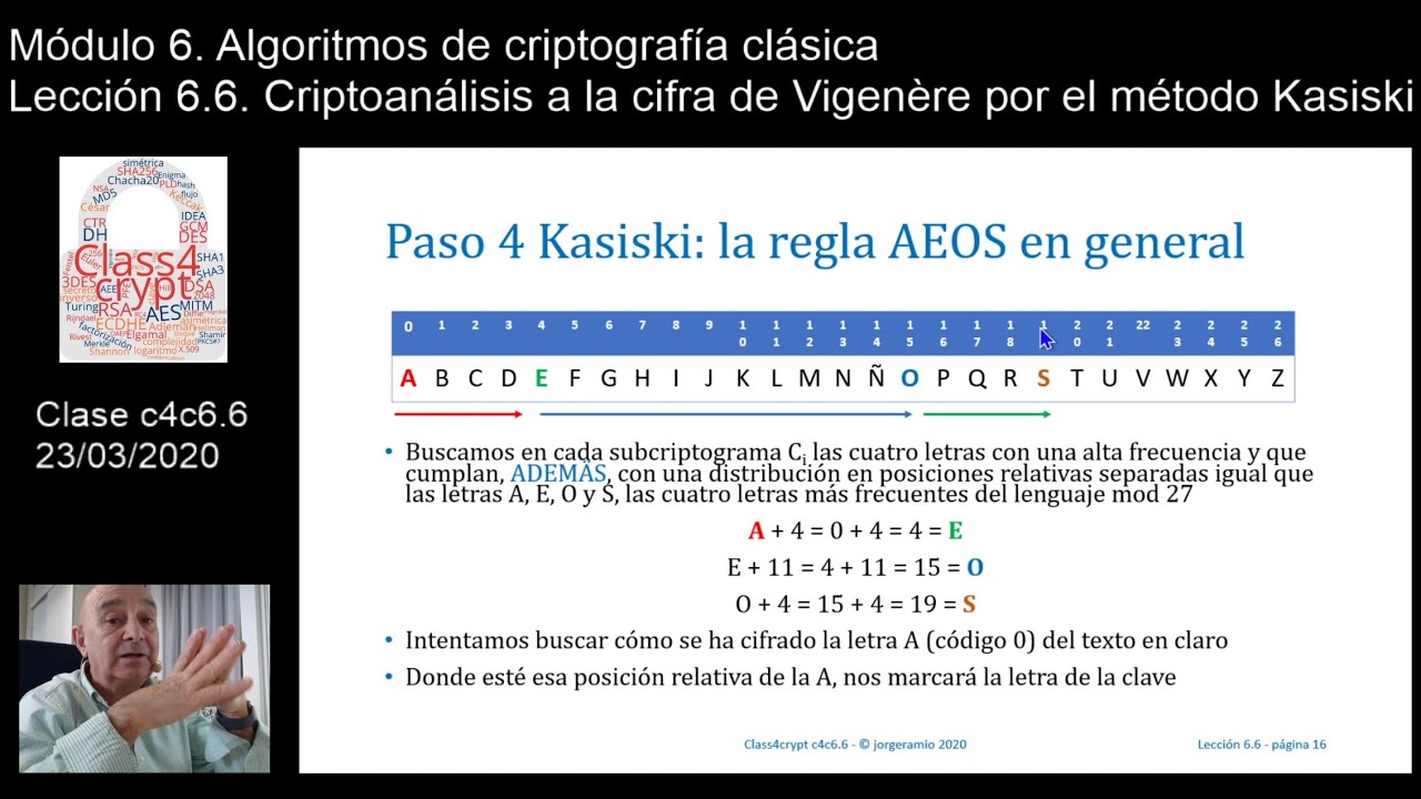 Class4crypt c4c6.6 Criptoan&aacute;lisis a la cifra de Vigen&egrave;re por el m&eacute;todo Kasiski