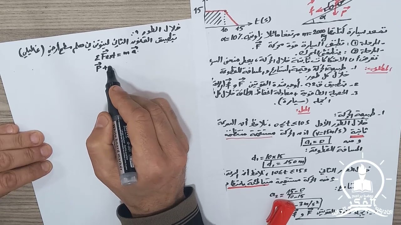 الأستاذ بن داود عبد الحميد: الحركة على المستوي المائل | أكاديمية الفكر الرائد