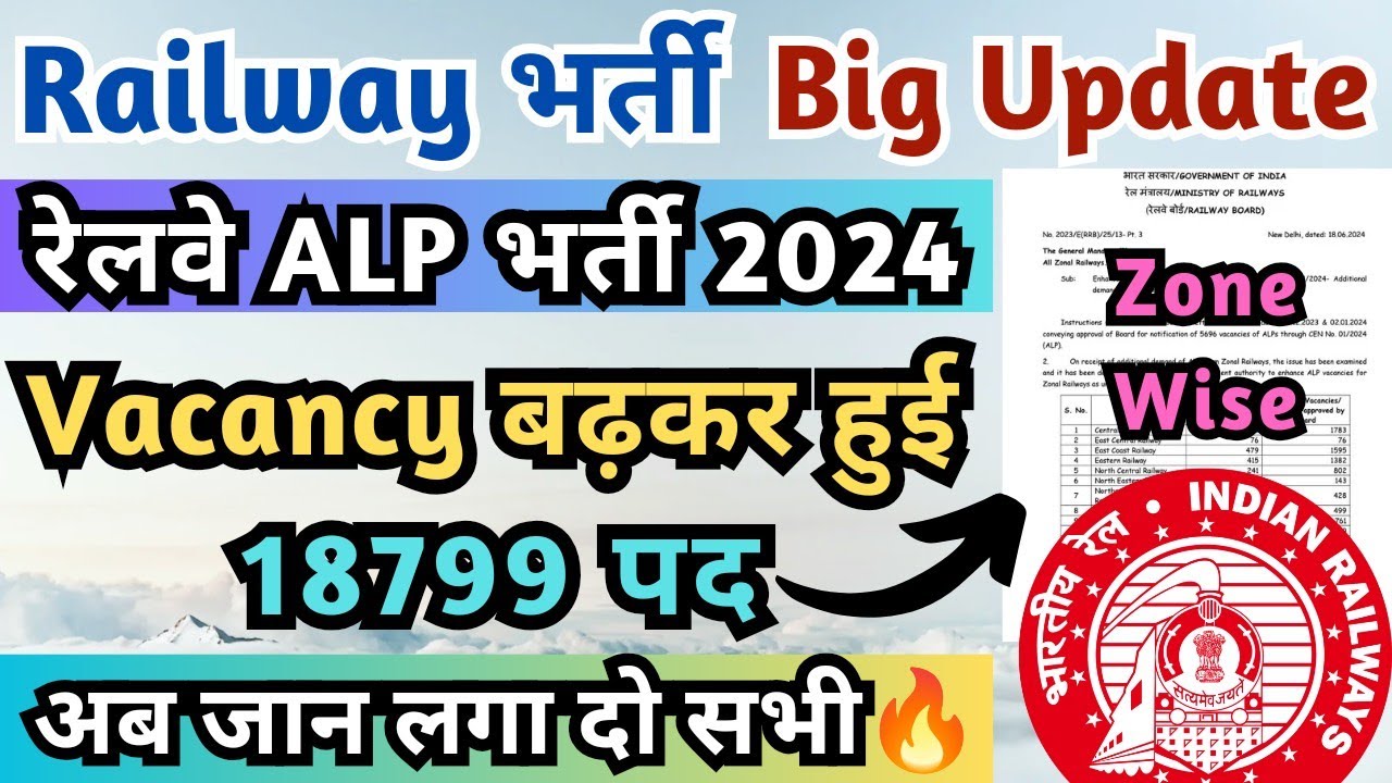 RRB ALP Vacancy 2024 | RRB ALP Vacancy Increased | RRB ALP 18799 Posts | RRB ALP Latest News 2024