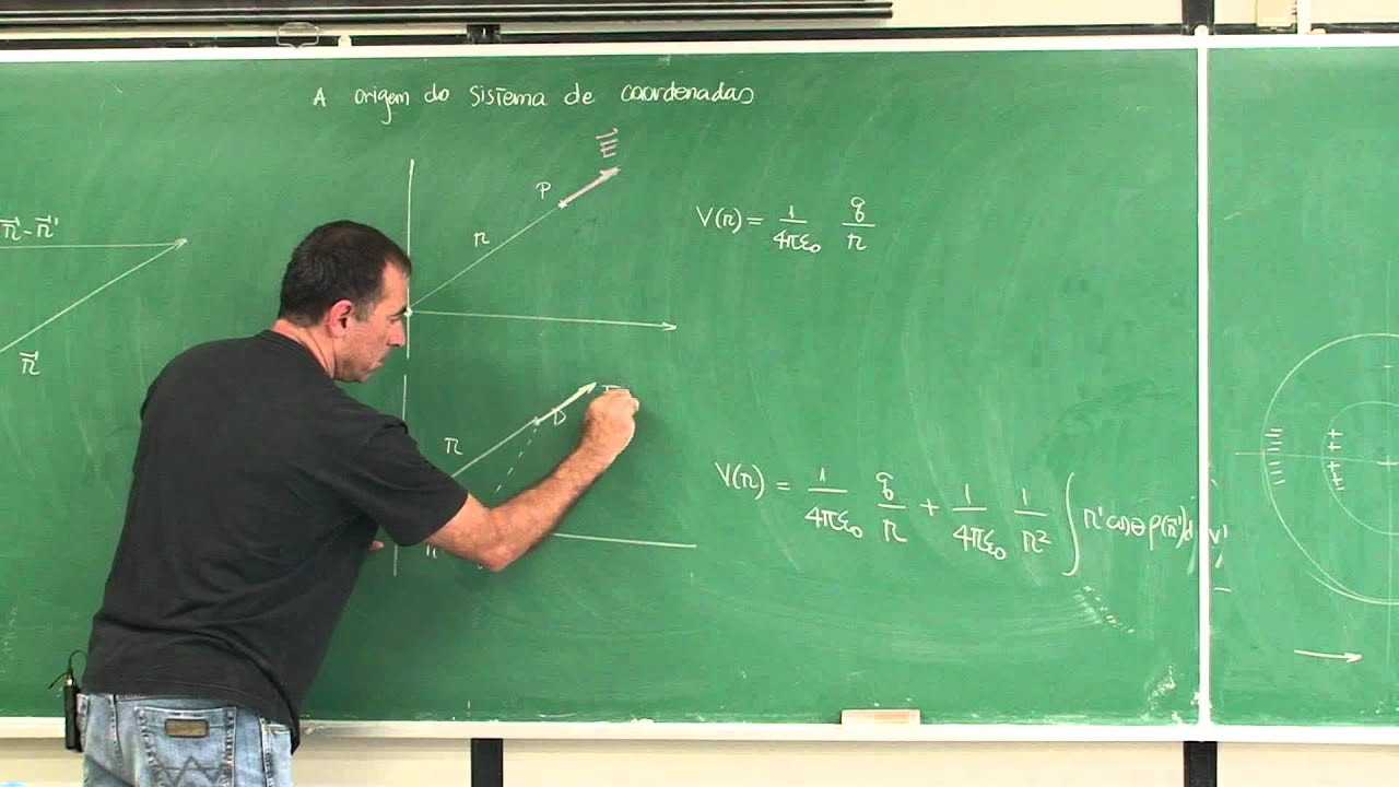 Aula 3.17 - Valor do momento de multipolo depende da escolha do sistema de coordenadas
