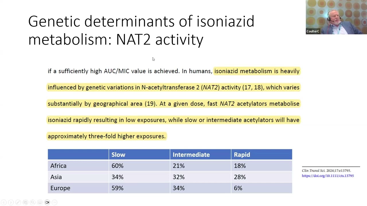 Isoniazid Trial - Regional TB and Mycobacterial Infections Journal Club