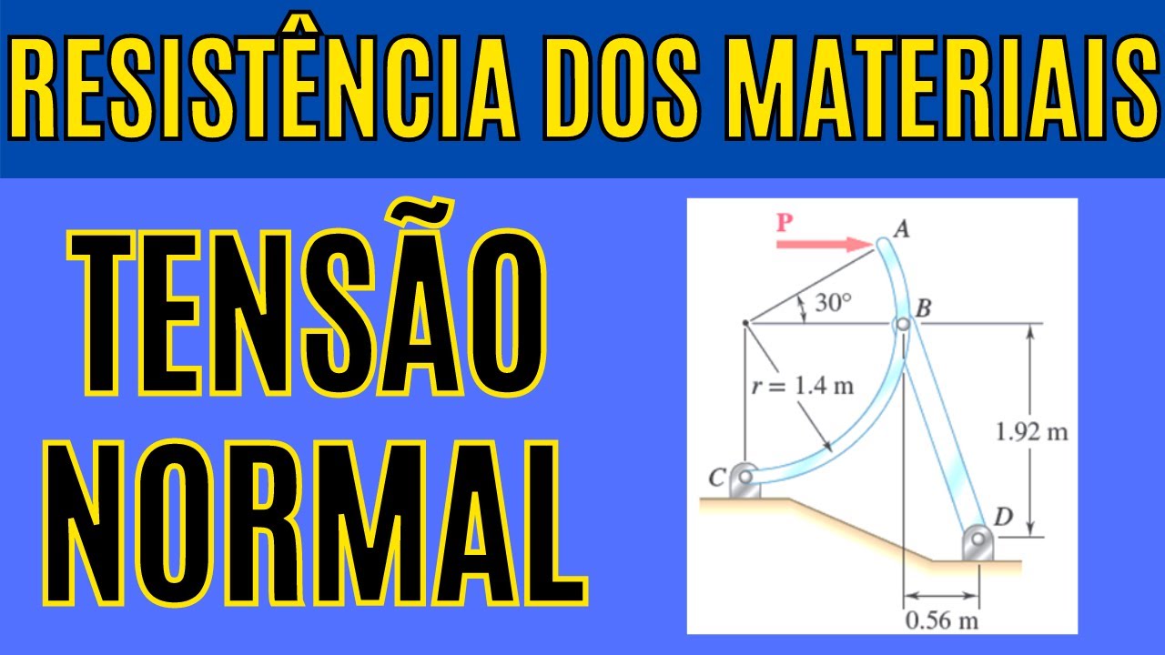 Como calcular a tens&atilde;o normal  Resist&ecirc;ncia dos Materiais - Estruturas