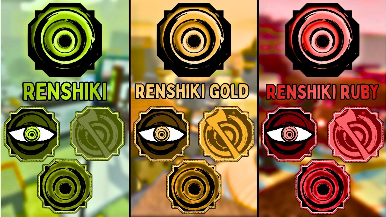Renshiki vs Renshiki Gold vs Renshiki Ruby &ndash; Which Is Better?