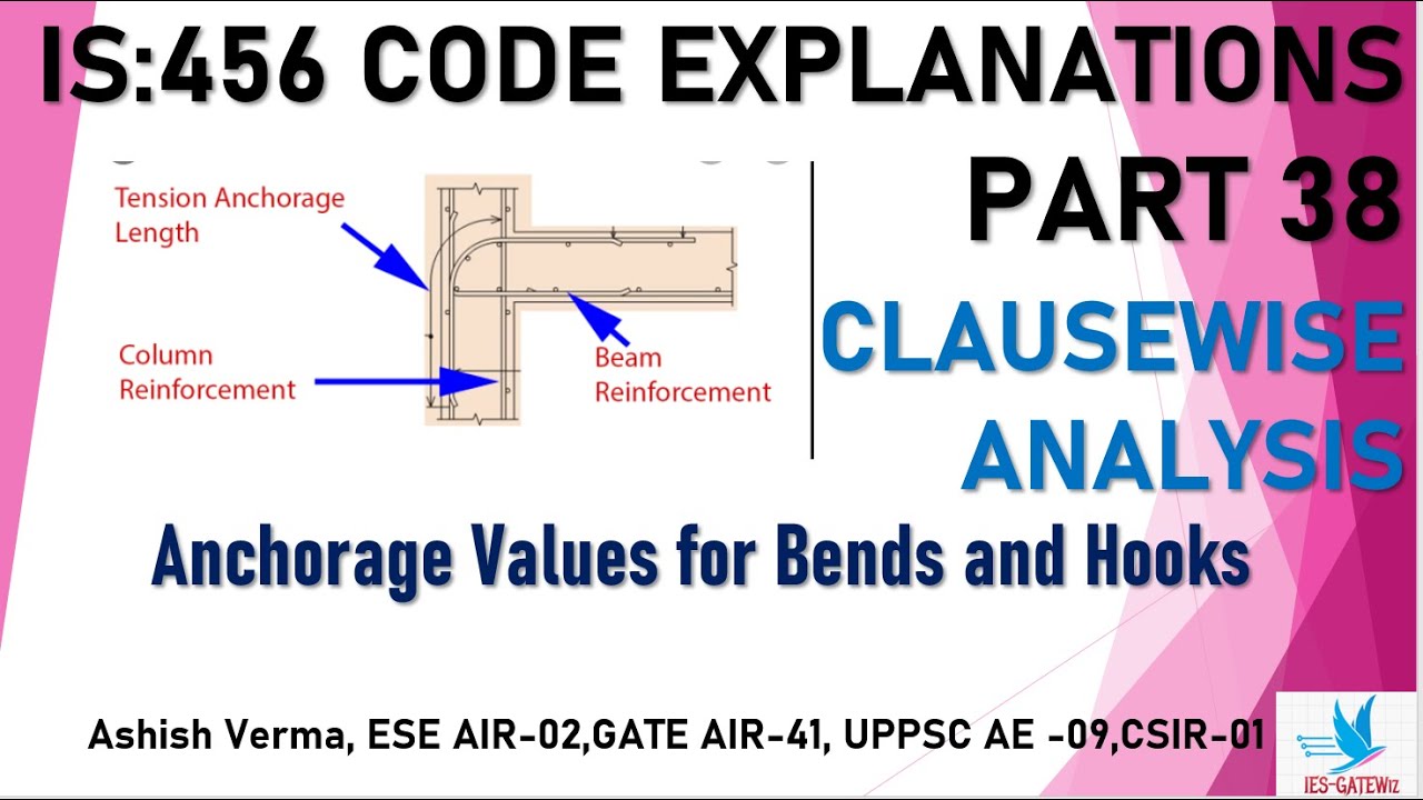 IS:456 Code Clause-wise Detailed Explanations|Anchorage Value|Bend|Hook|Mechanical Anchorage|Part 38
