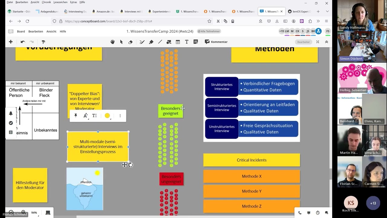 Das Interview im Expert Debriefing - Hilfreiche Fragen and No-gos (wtc24)