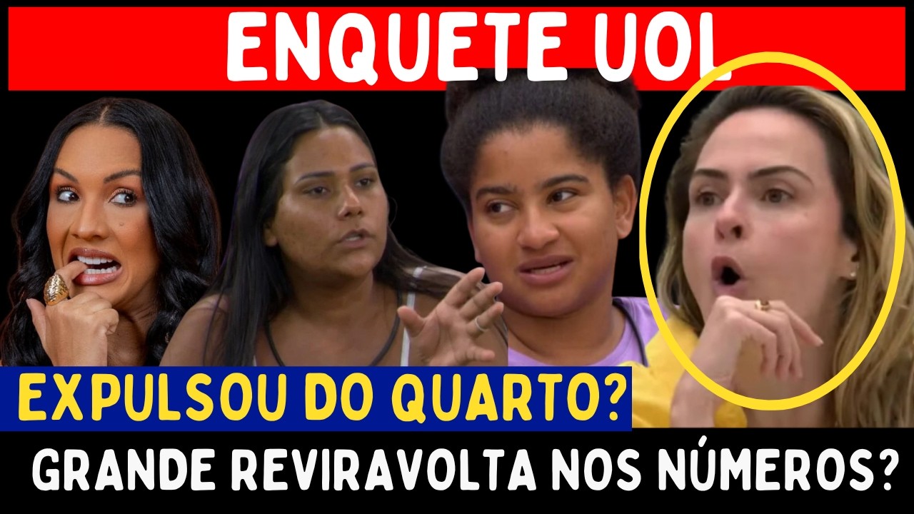 BBB 26: ENQUETE UOL JÁ MOSTRA 100% A ELIMINADA DO BBB HOJE? QUEM SAI: CHAIANY,MAXIANE OU MILENA?