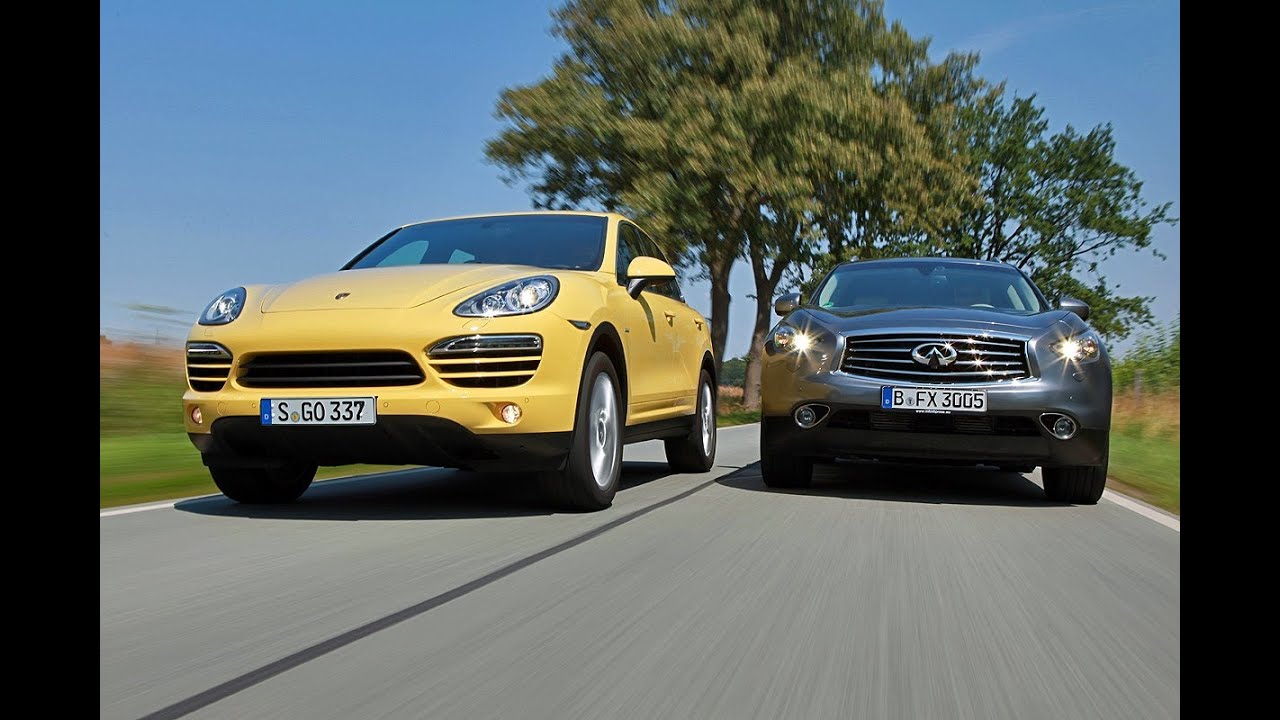 Infiniti FX vs. Porsche Cayenne - Angriff aus dem Nichts