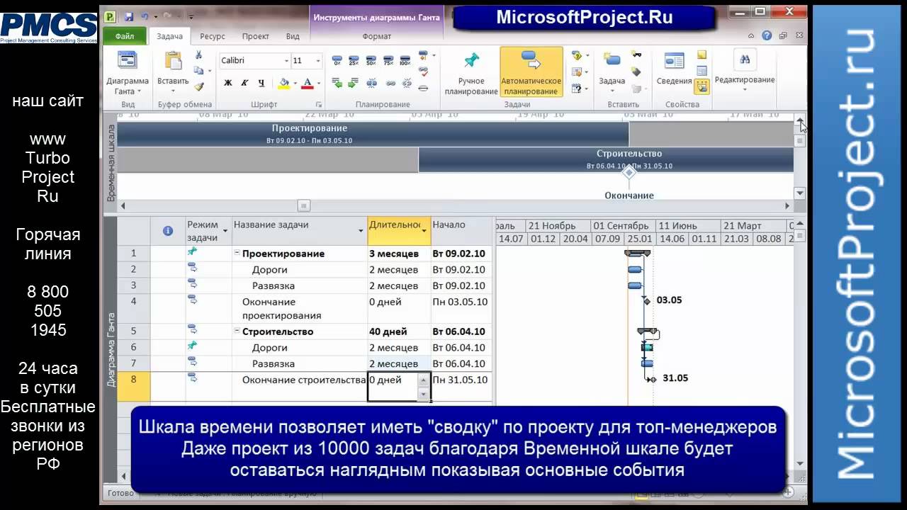 MS Project 2010. Живая запись c лонча