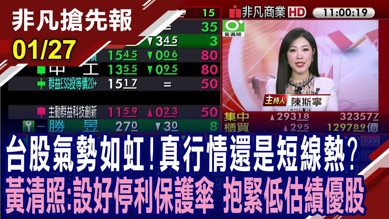 【台股氣勢如虹!真行情還是短線熱? 黃清照:設好停利保護傘 抱緊低估績優股】20260127(陳斯寧×黃清照)