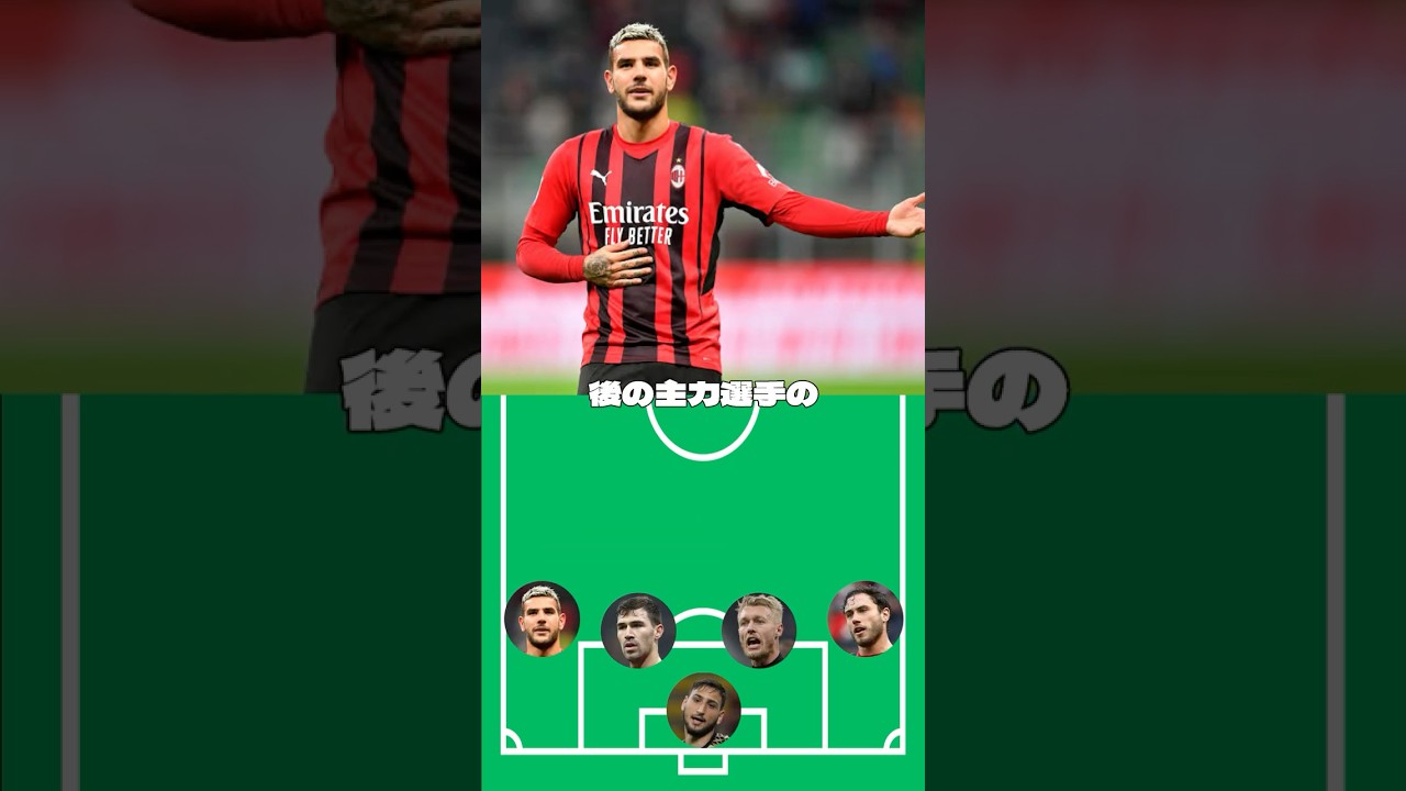 ACミラン守備陣の歴史 #football