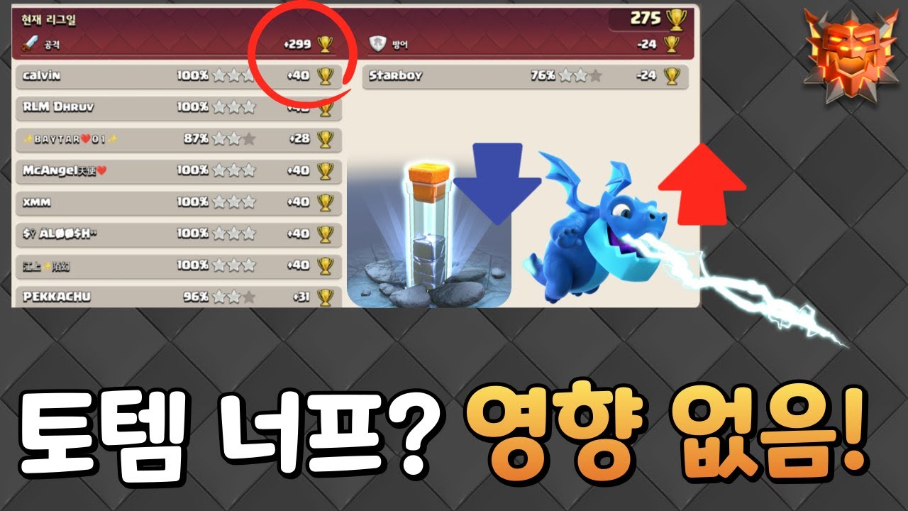 토템 너프? 일드는 상관 없습니다! | 전설 풀영상