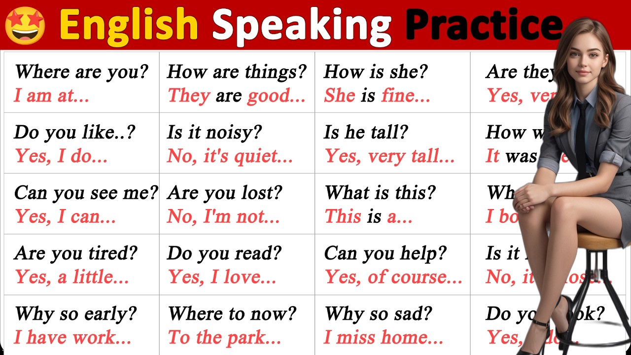 Real-Life English Speaking Practice | Speak English with Confidence