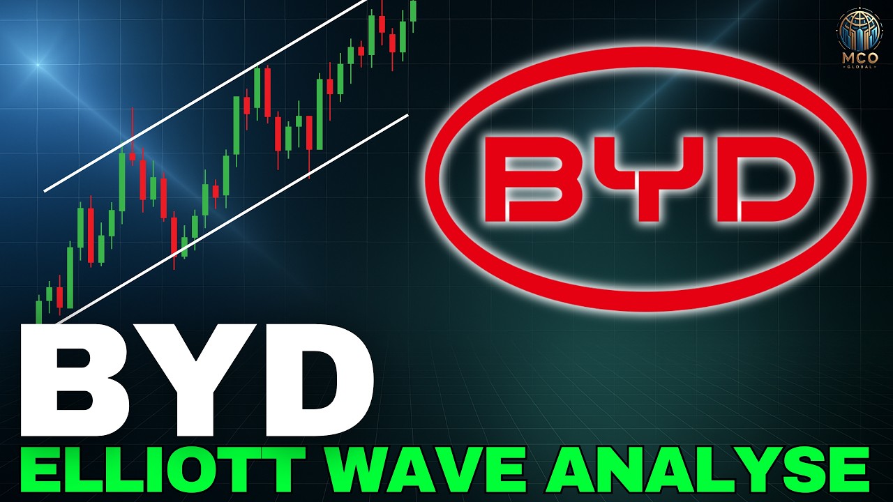 BYD Aktie: Steht der n&auml;chste gro&szlig;e Move bevor?