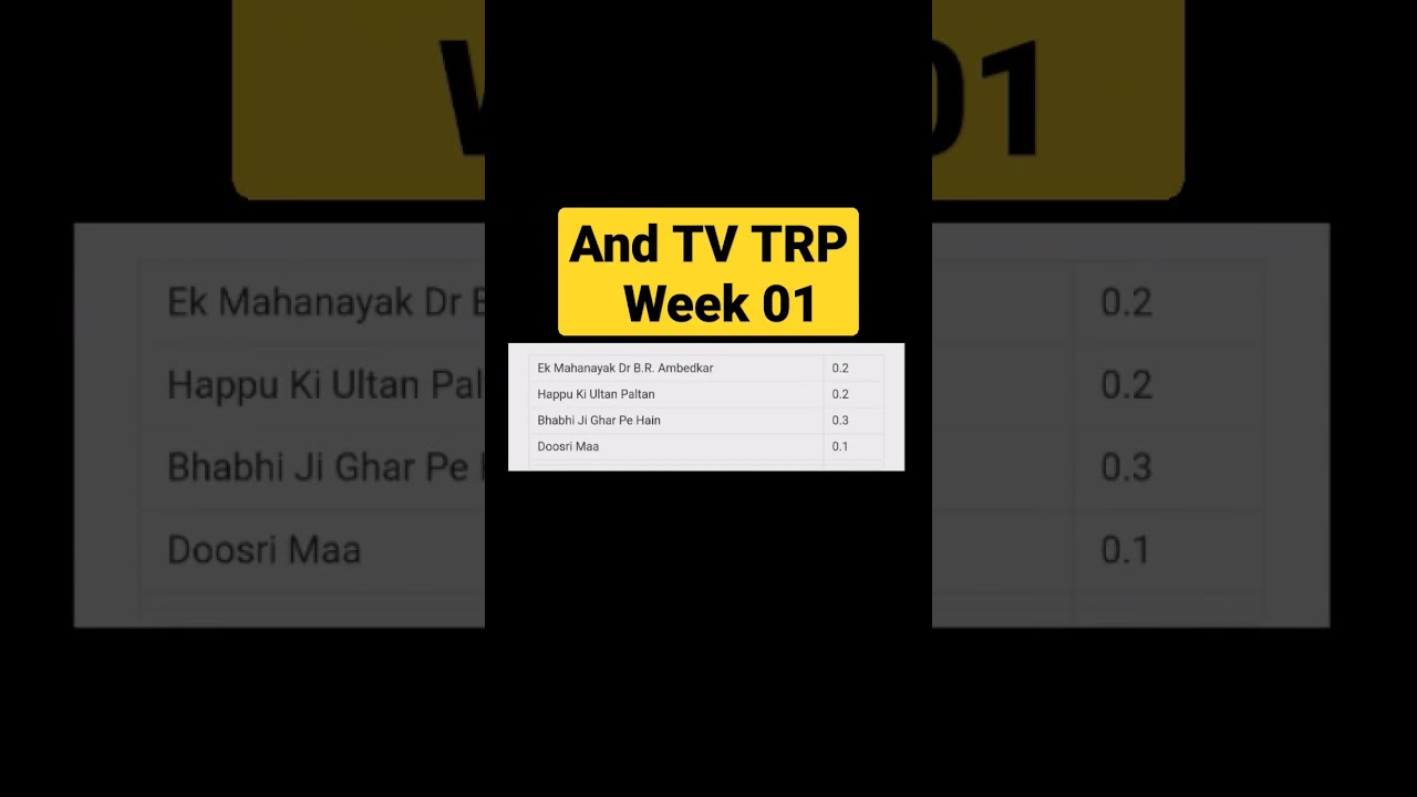 AND TV TRP Week - 01 | TRP of this week | bhabhiji Ghar par hai