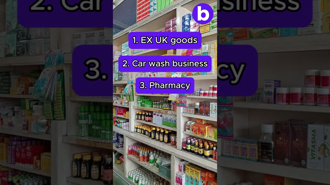 Top 5 Business Ideas in Kenya 2025