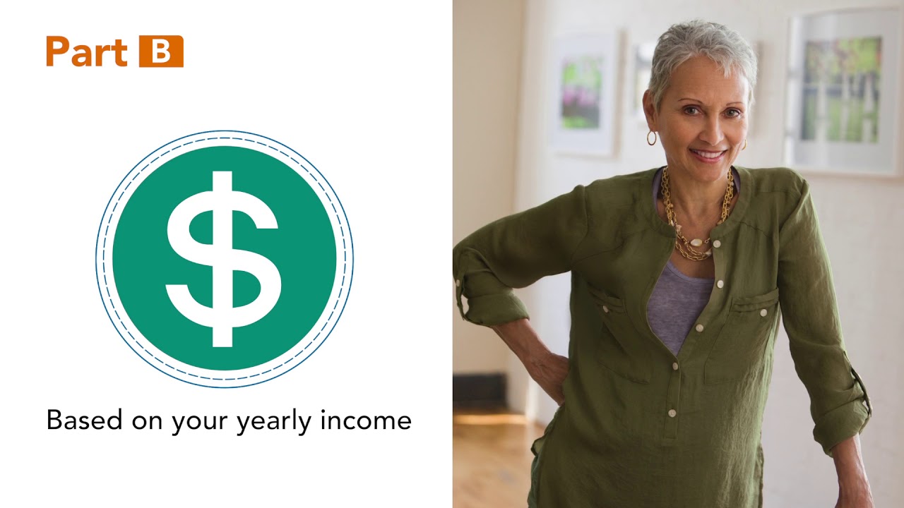 Medicare Part B Simplified | Kaiser Permanente