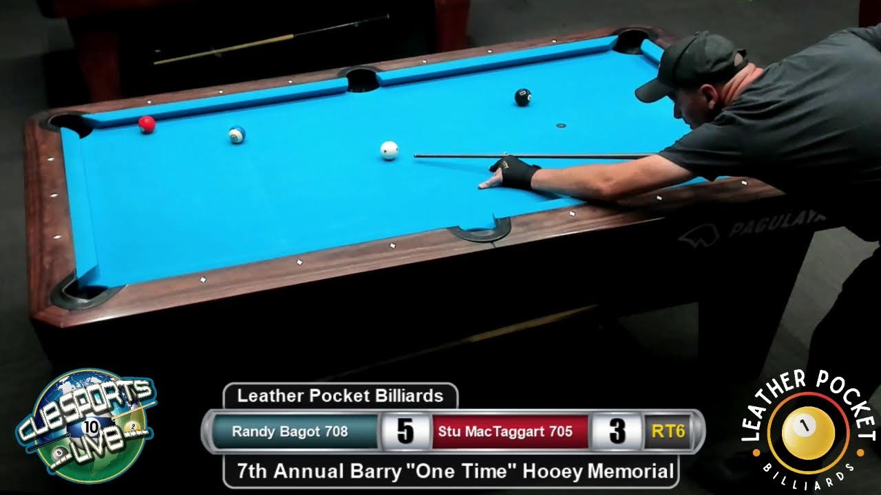 7th Annual Barry 