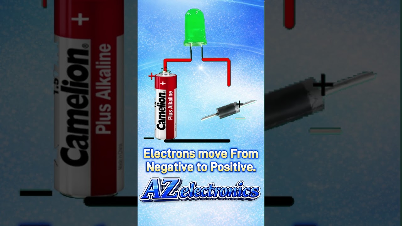 Electrons Move from Negative to Positive | Easy Explanation of Current Flow
