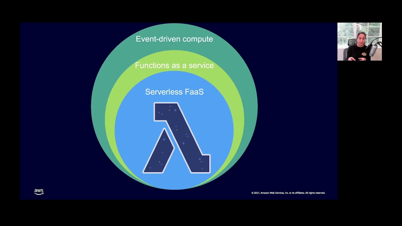 Learn how to test your serverless applications - By Talia Nassi