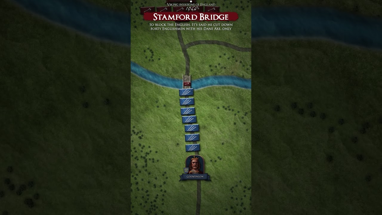 Stamford Bridge 1066 #vikings #england #hardrada #history #documentary  #tactical #military
