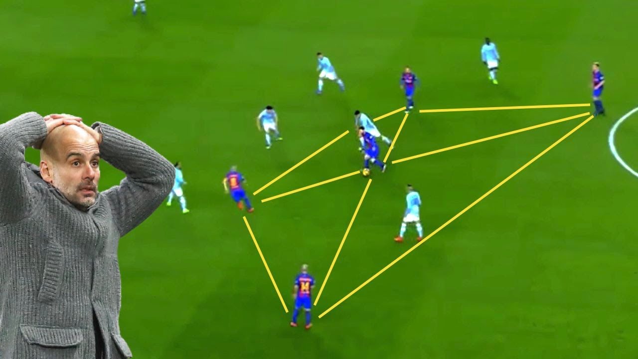 【ティキ・タカ】バルセロナのパス回しがうますぎる！【Tiki Taka】