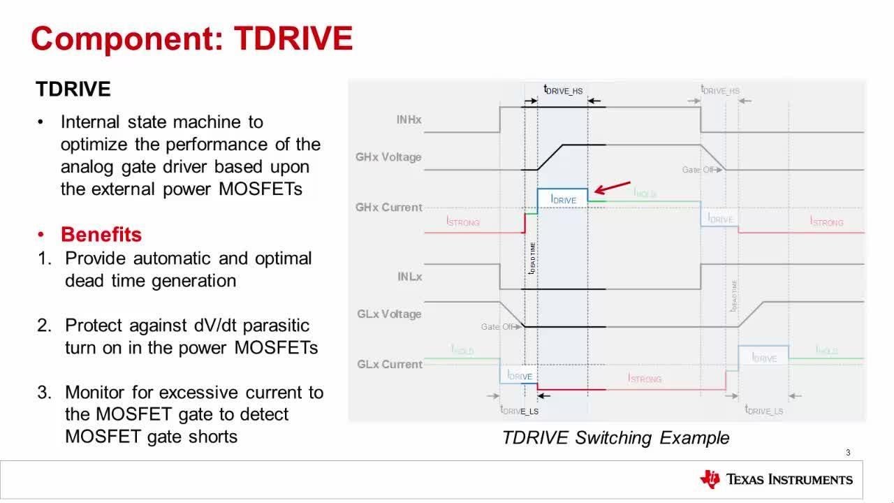 Introduction to Smart Gate Drive Technology