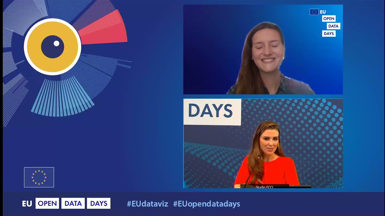 The state of play of open data in Europe