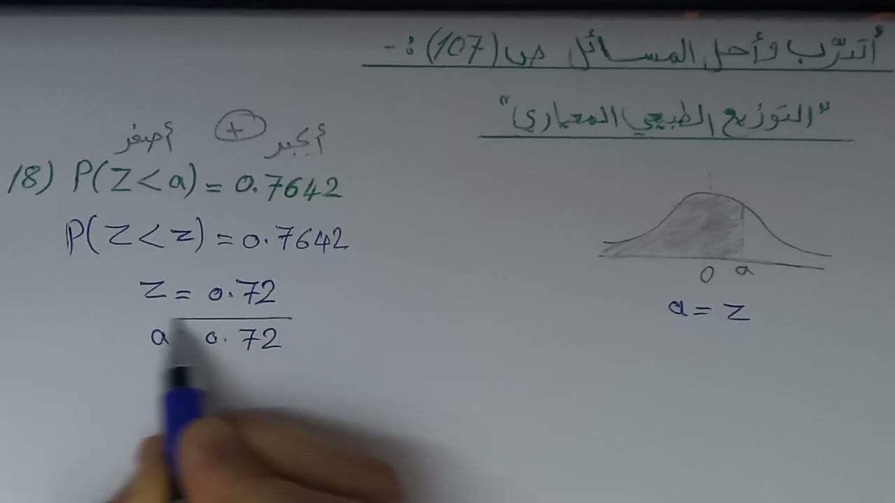 (التوزيع الطبيعي المعياري) أتدرب وأحل المسائل(18إلى21) رياضيات توجيهي أدبي